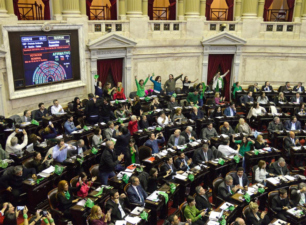 Despenalización del aborto - Congreso (NA)