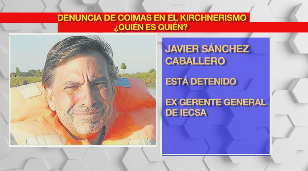 Javier Sánchez Caballero - Megacausa de coimas