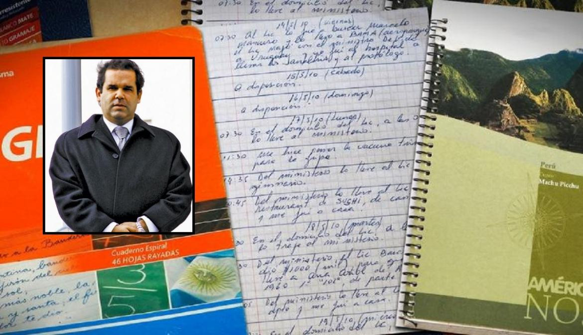 Cuadernos de Coimas K: José María Olazagasti