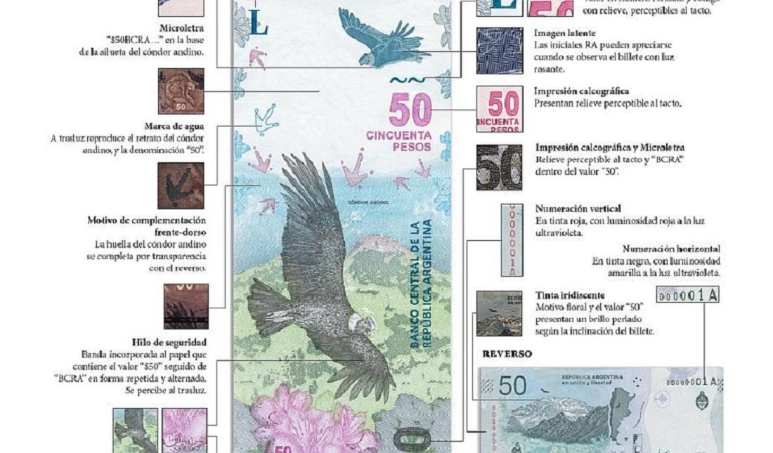 Nuevo billete de 50 pesos - Cóndor andino - Medidas de seguridad