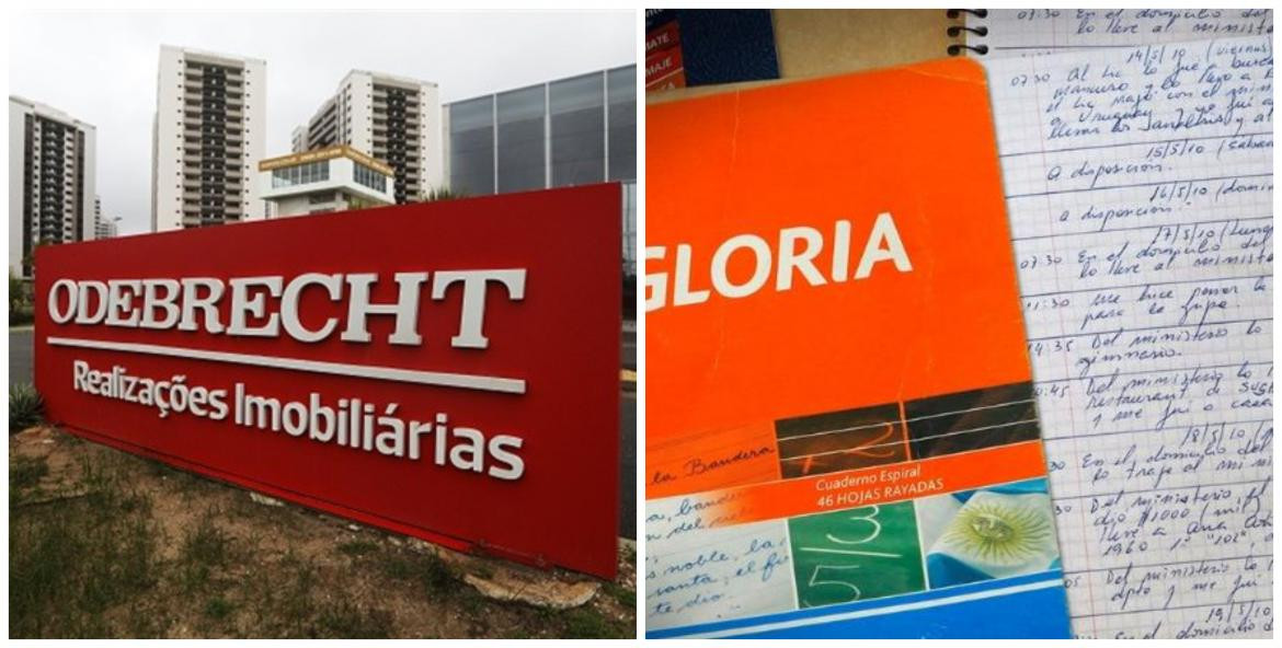 Odebrecht - Cuadernos de coimas