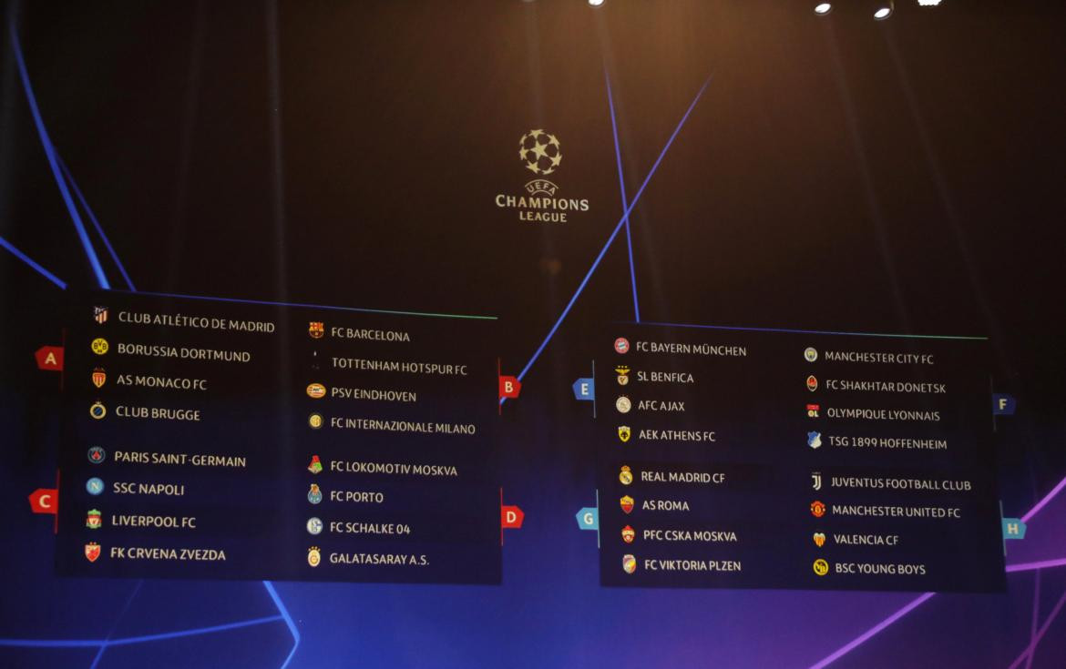 Sorteo de fase de grupos de Champions League (Reuters)