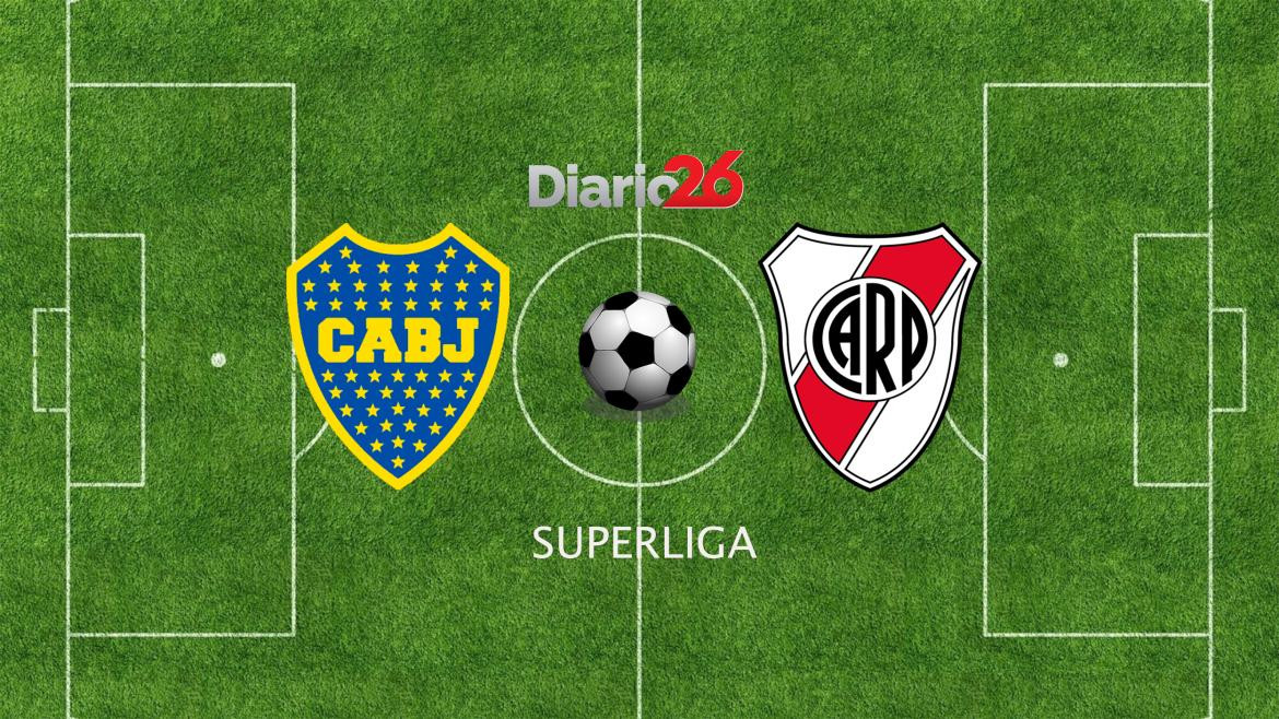 Superliga: Boca vs. River