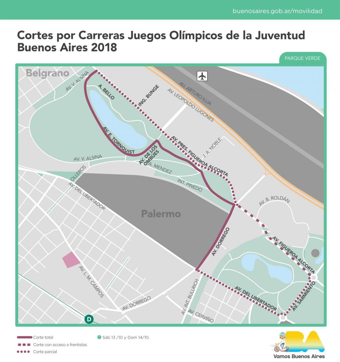 Juegos Olímpicos de la Juventud: mapa de cortes