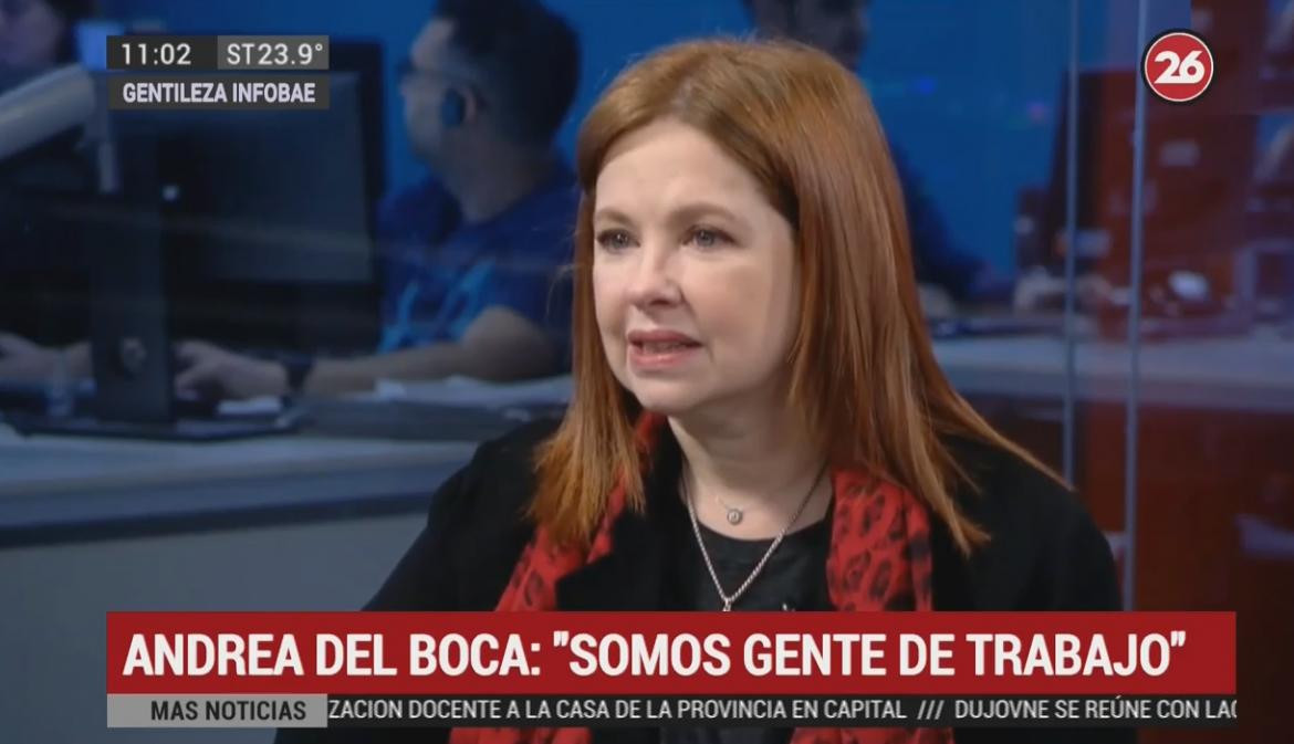 Andrea del Boca - Entrevista