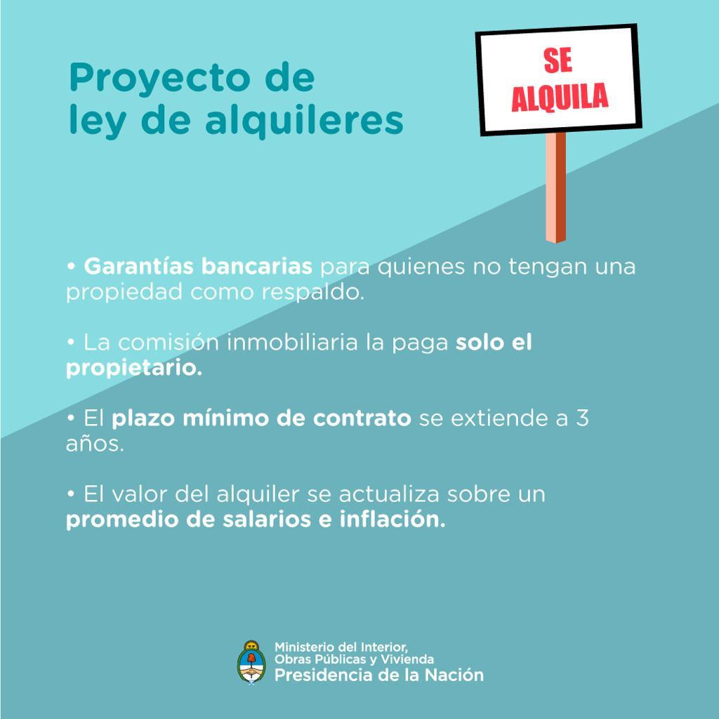 Proyecto de ley de alquileres (Presidencia de la Nación)