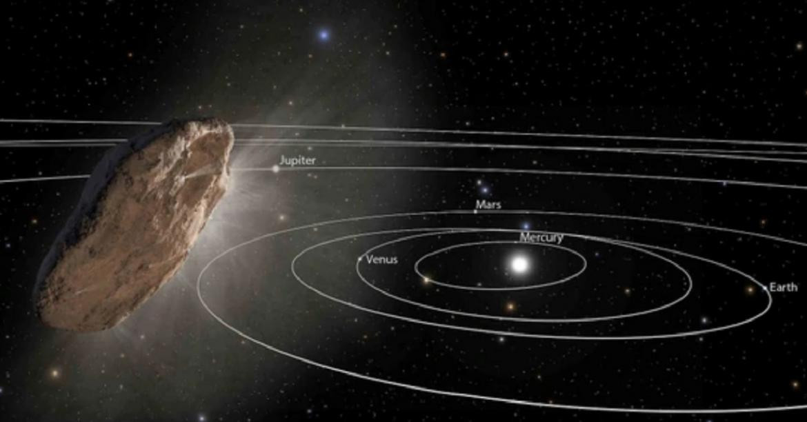 Objeto interestelar Oumuamua