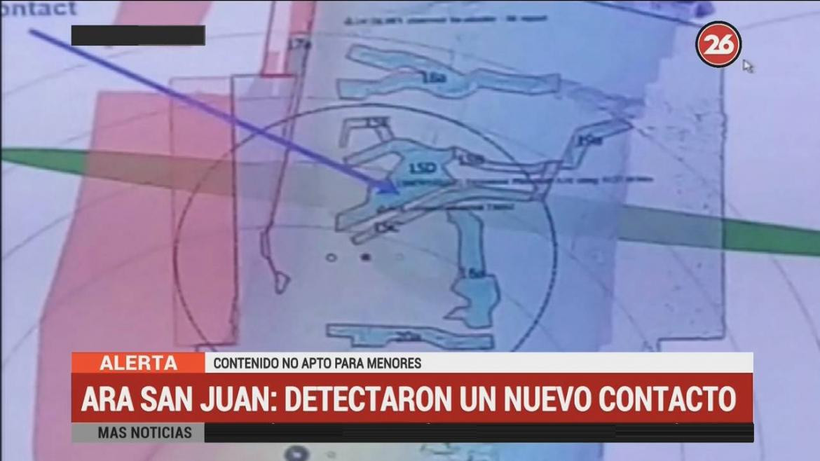 Nuevo contacto en la búsqueda del submarino ARA San Juan (Canal 26)