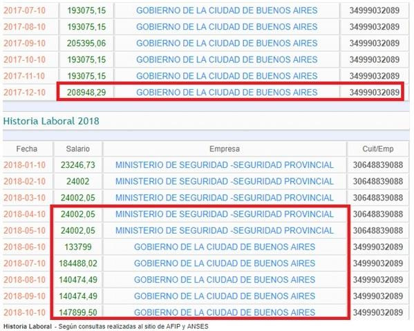 Denuncias contra Martín Ocampo (REALPOLITIK)