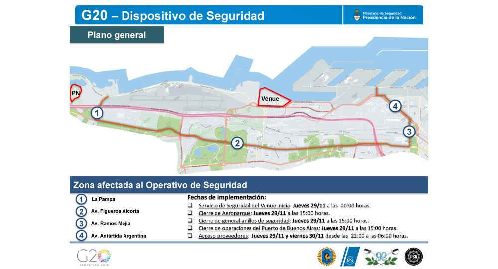 Cumbre del G20, operativo de seguridad, cortes