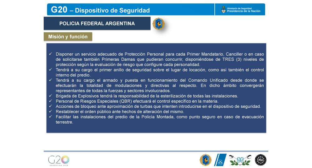 Cumbre del G20, operativo de seguridad, cortes