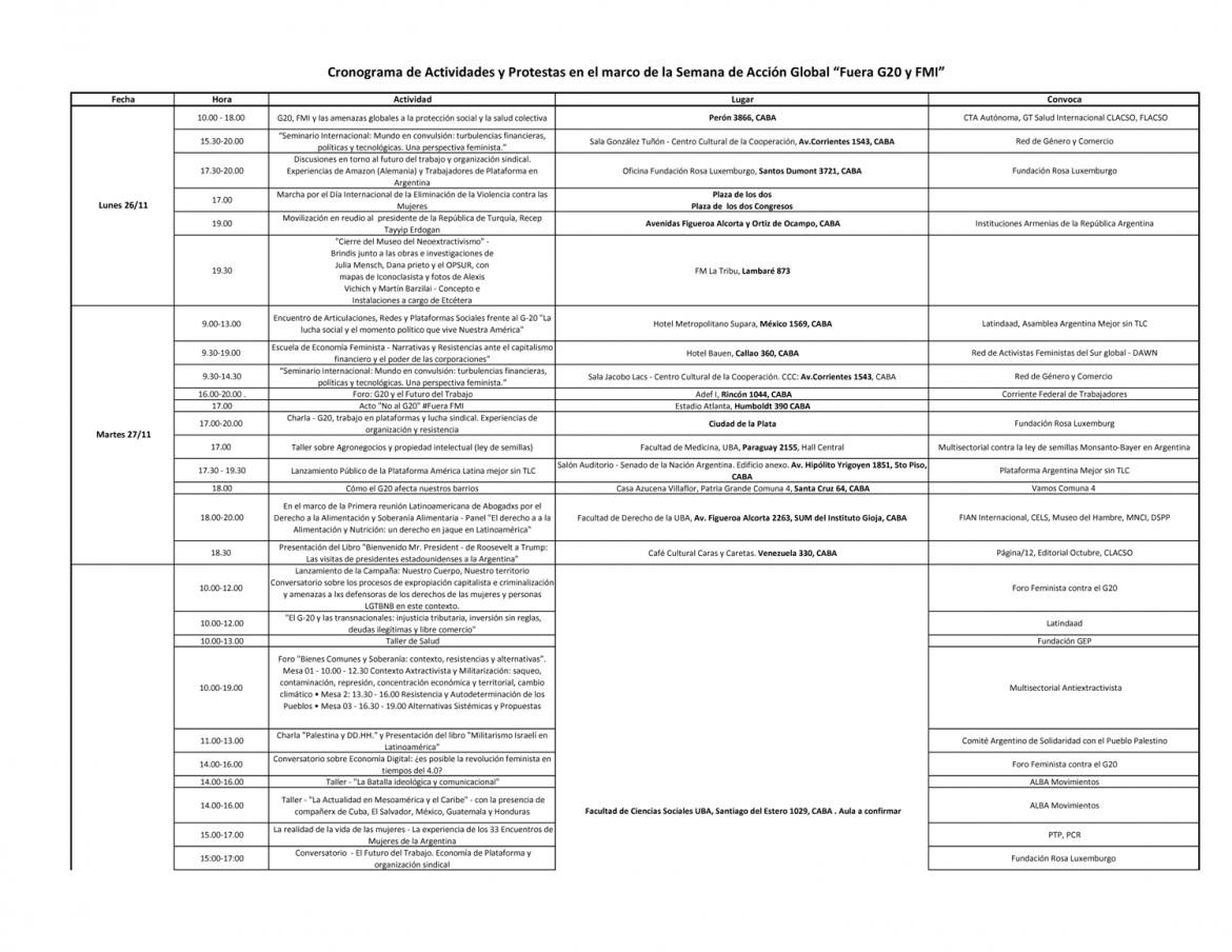 Cumbre del G20, operativo de seguridad, cortes y protestas