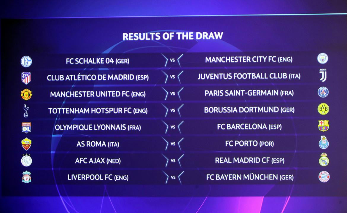 Sorteo de Octavos de Champions League