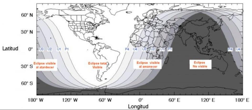 Eclipses de 2019