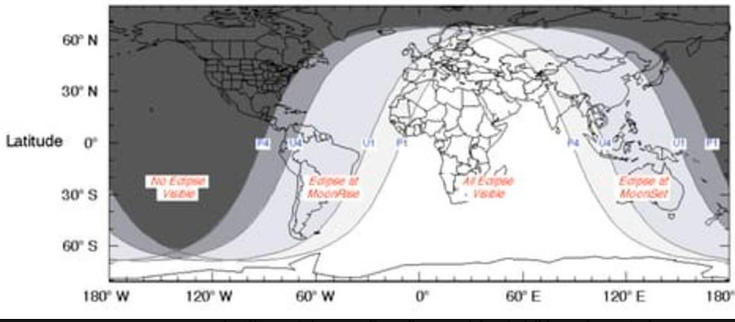 Eclipses de 2019