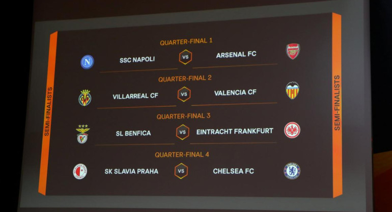 Sorteo de cuartos de final de Europa League (Reuters)