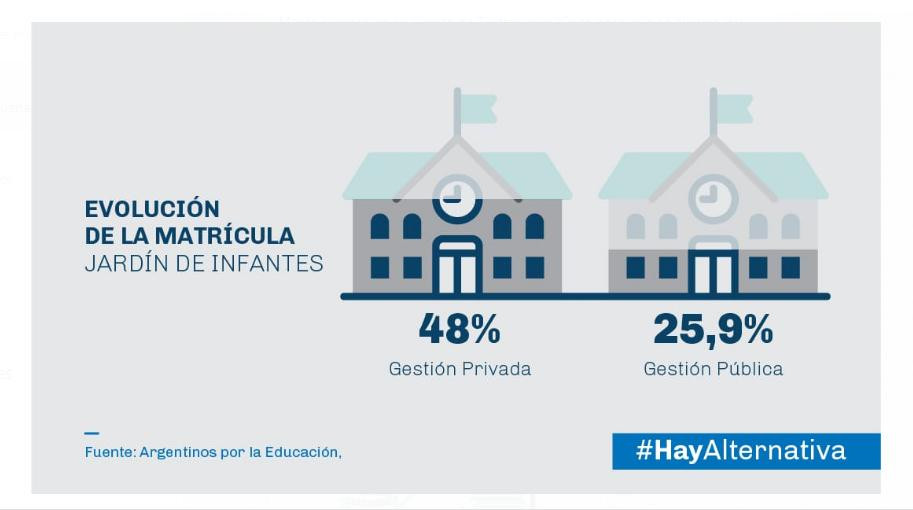 Sergio Massa, Educación, Elecciones 2019, política