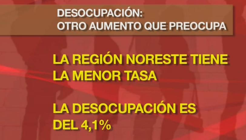 Informe Canal 26 sobre desocupación - economía