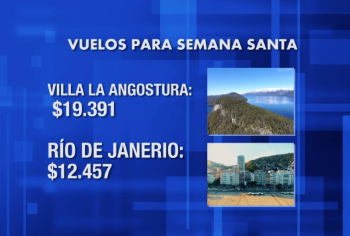 Semana Santa: tarifas aéreas, Canal 26