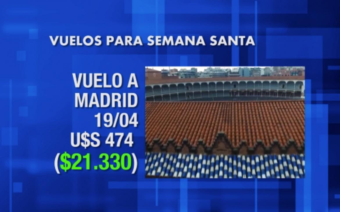 Semana Santa: tarifas aéreas, Canal 26