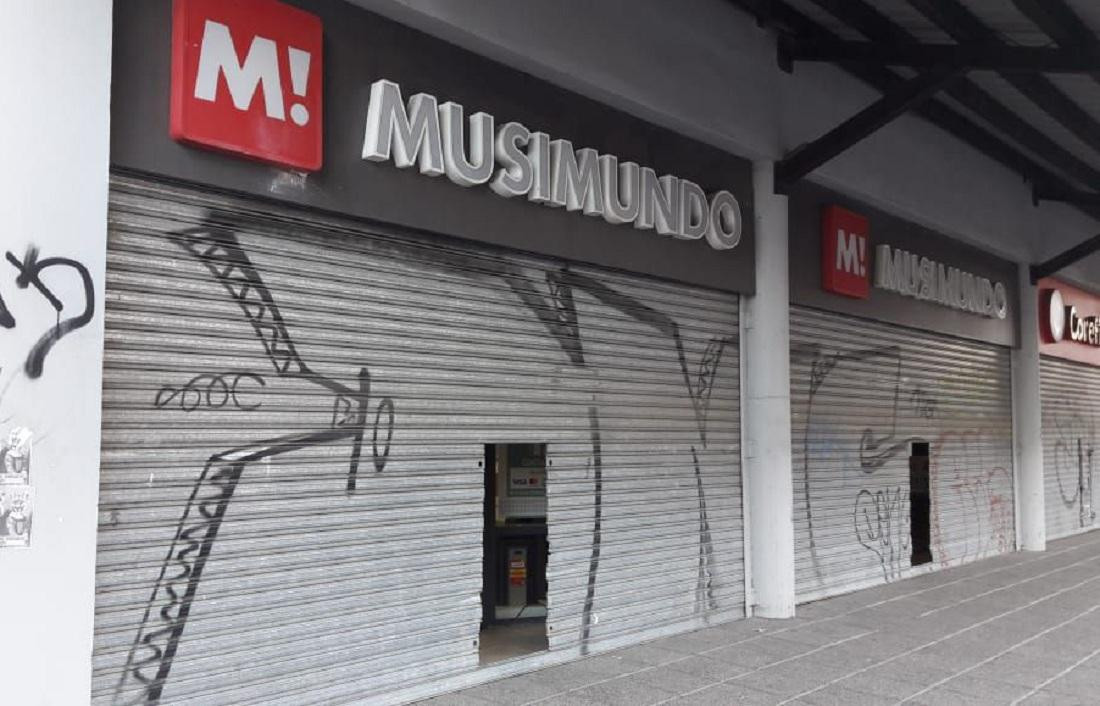 Musimundo, cierre de sucursales, Economía Argentina