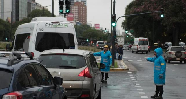 Cortes en Buenos Aires