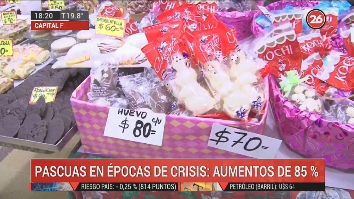 Pascuas en épocas de crisis: aumentos de 85% - Canal 26