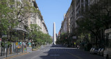 Día feriado en Ciudad de Buenos Aires, NA