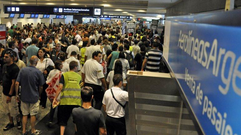 Aerolíneas Argentinas, medidas de fuerza, Aeroparque