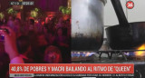 Macri se fue bailando y con 40,8 % de pobreza, Canal 26