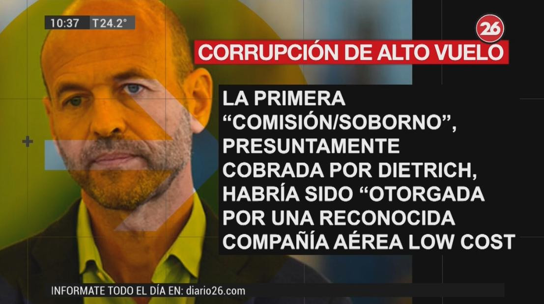 Guillermo Dietrich, placas de Canal 26 Número 4