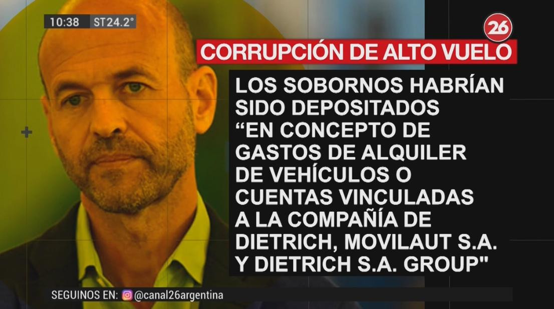 Guillermo Dietrich, placas de Canal 26 Número 7