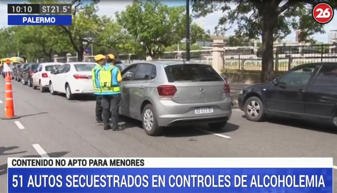 Controles de alcoholemia en Palermo en Año Nuevo, CANAL 26