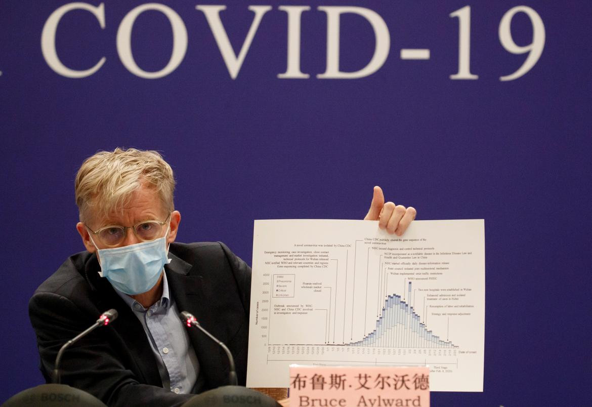 Coronavirus, Misión de OMS en China, REUTERS