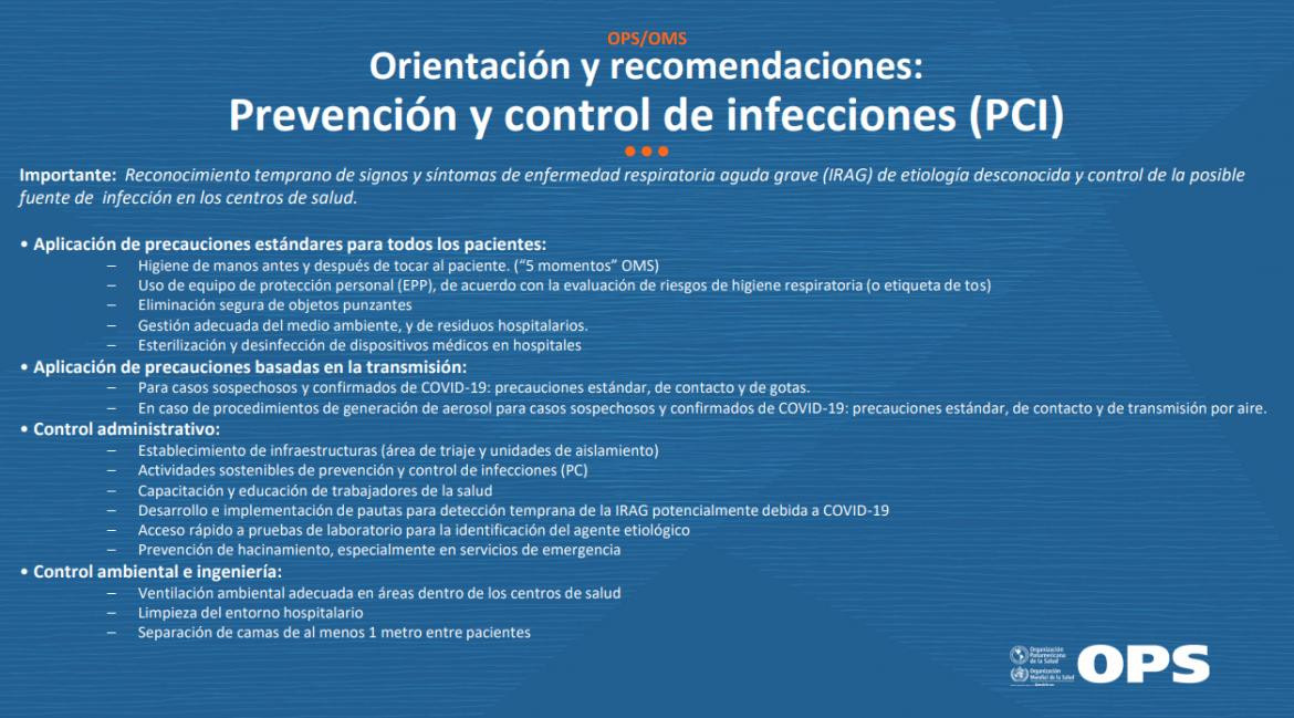 Coronavirus - Prevención y control de infecciones