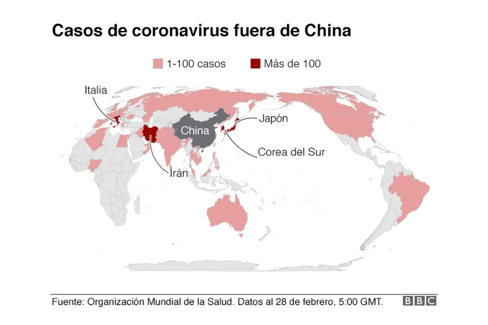 Coronavirus, gráficos BBC