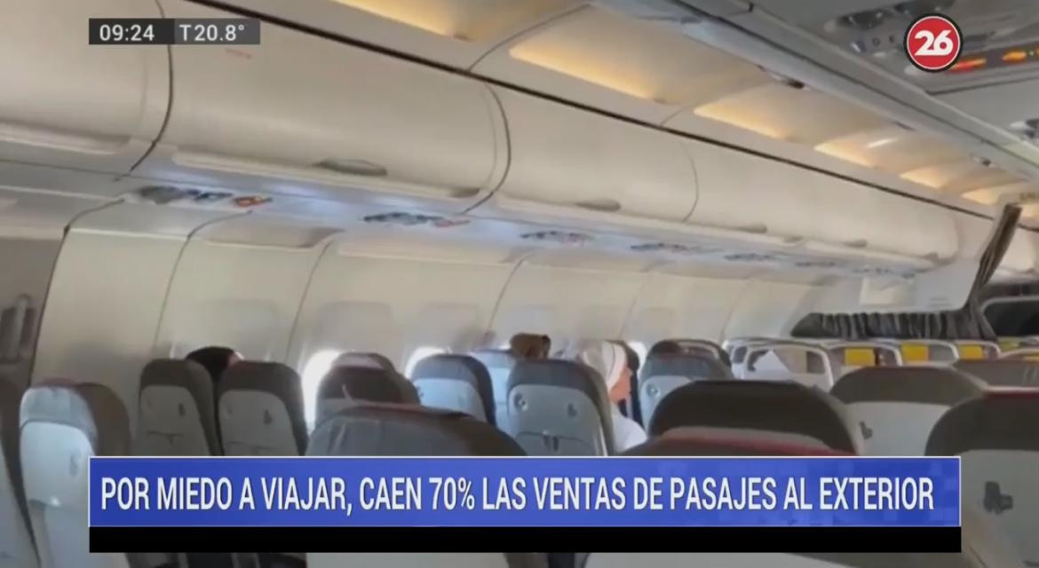 Coronavirus, pasajes de avión, informe Canal 26