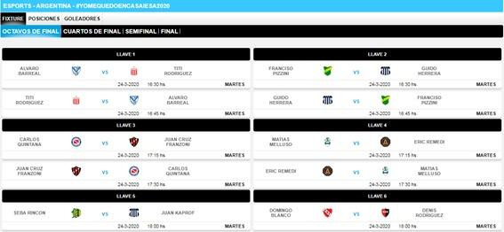 Superliga de fútbol virtual, Data Factory