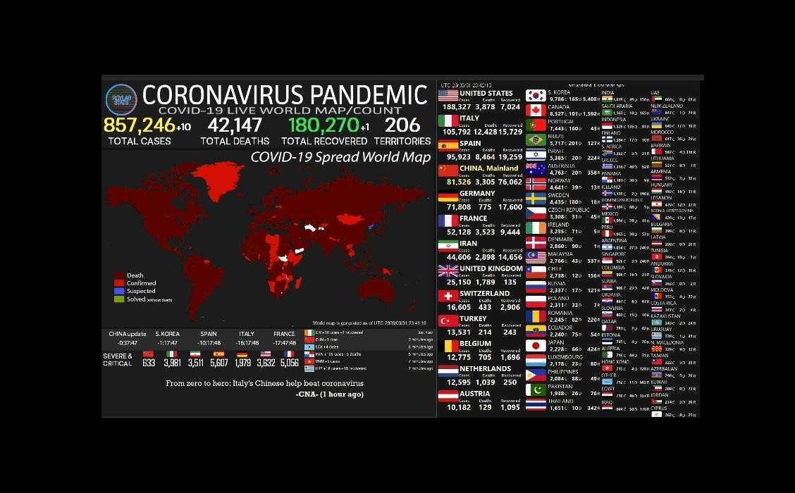 Mapa del Coronavirus, coronavirus en Argentina, coronavirus en el mundo, pandemia