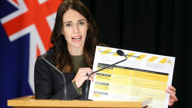 Coronavirus, Nueva Zelanda, primera ministra Jacinda Ardem