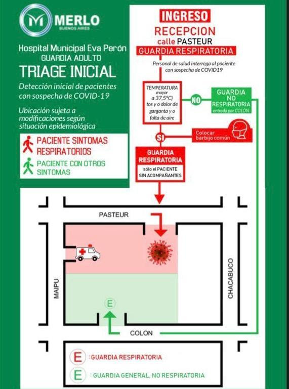 Anuncios del Municipio de Merlo por coronavirus