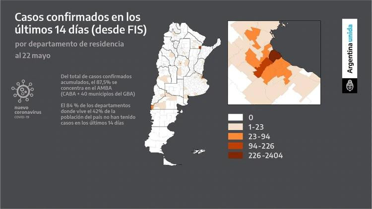 Coronavirus en Argentina, estadísticas