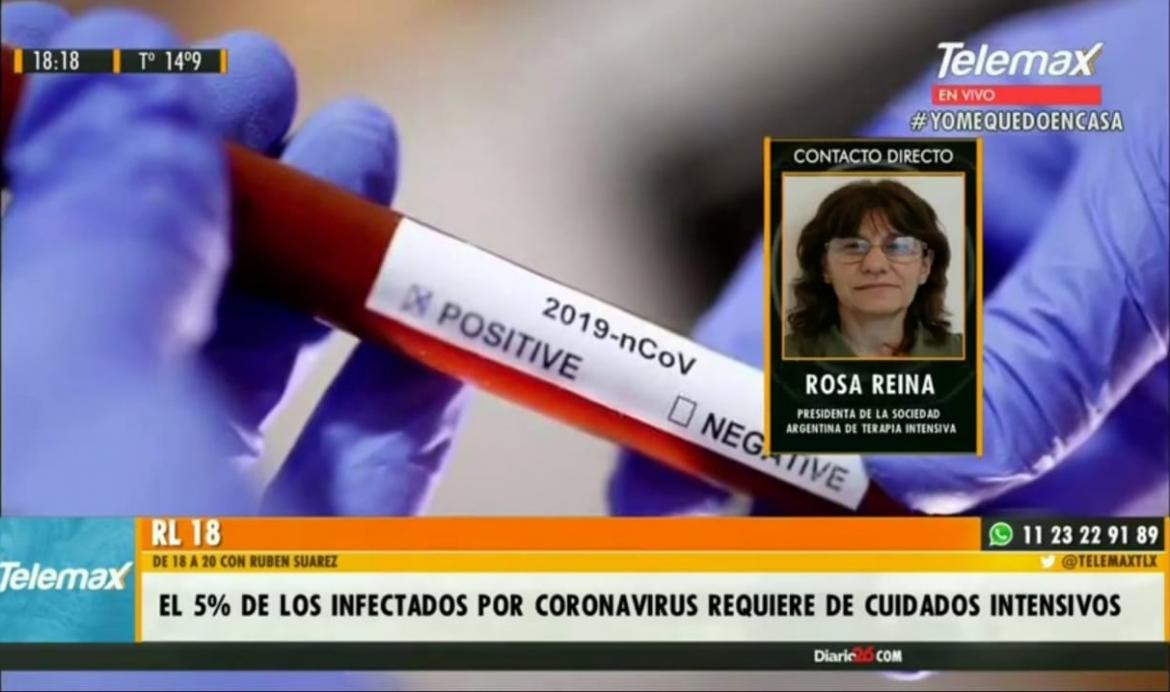 Rosa Reina, Presidenta de la Sociedad Argentina de Terapia Intensiva en RADIO LATINA