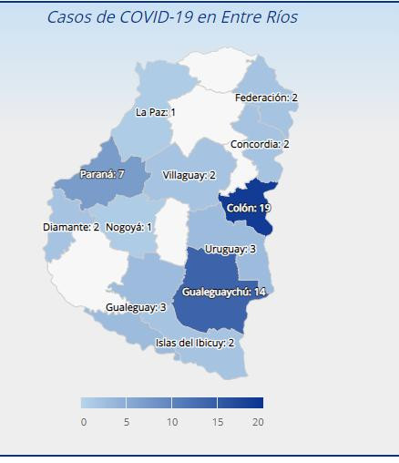 Graficos sobre coronavirus en Argentina al 9 de junio de 2020