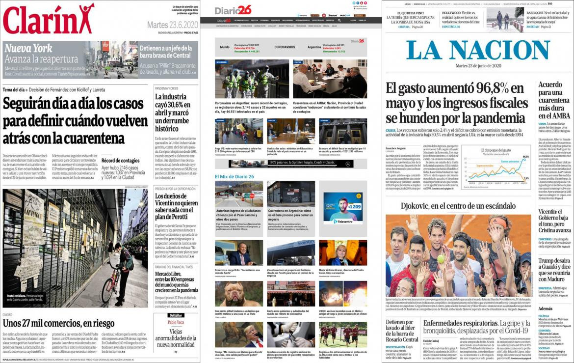 Tapas de diarios argentinos, martes 23 de junio de 2020