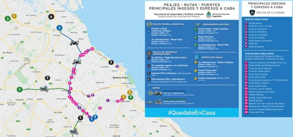27 accesos a la Ciudad de Buenos Aires estarán bloqueados desde hoy, cuarentena estricta en el AMBA