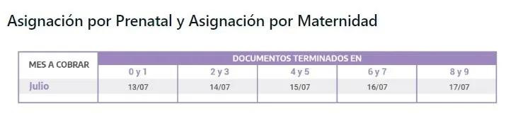 Beneficios sociales - lunes 20 de julio