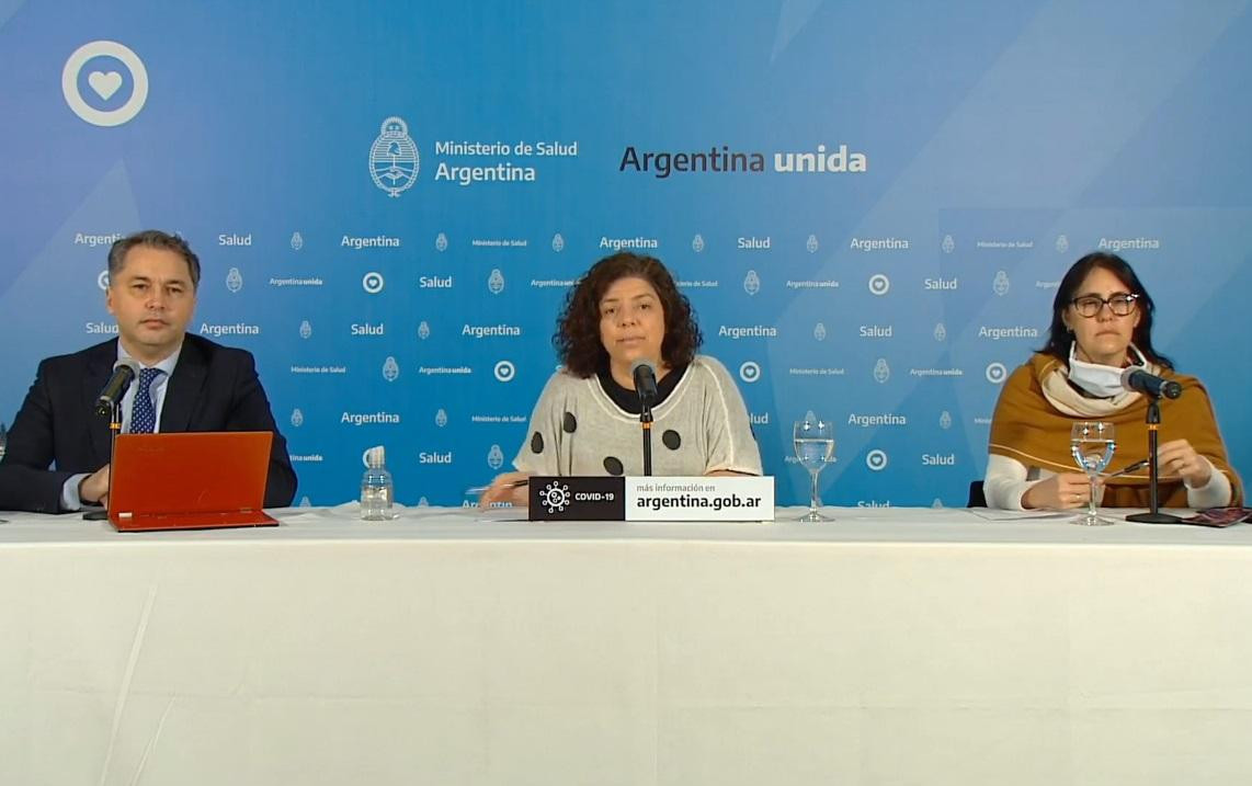 Reporte del Ministerio de Salud de La Nación por coronavirus en Argentina