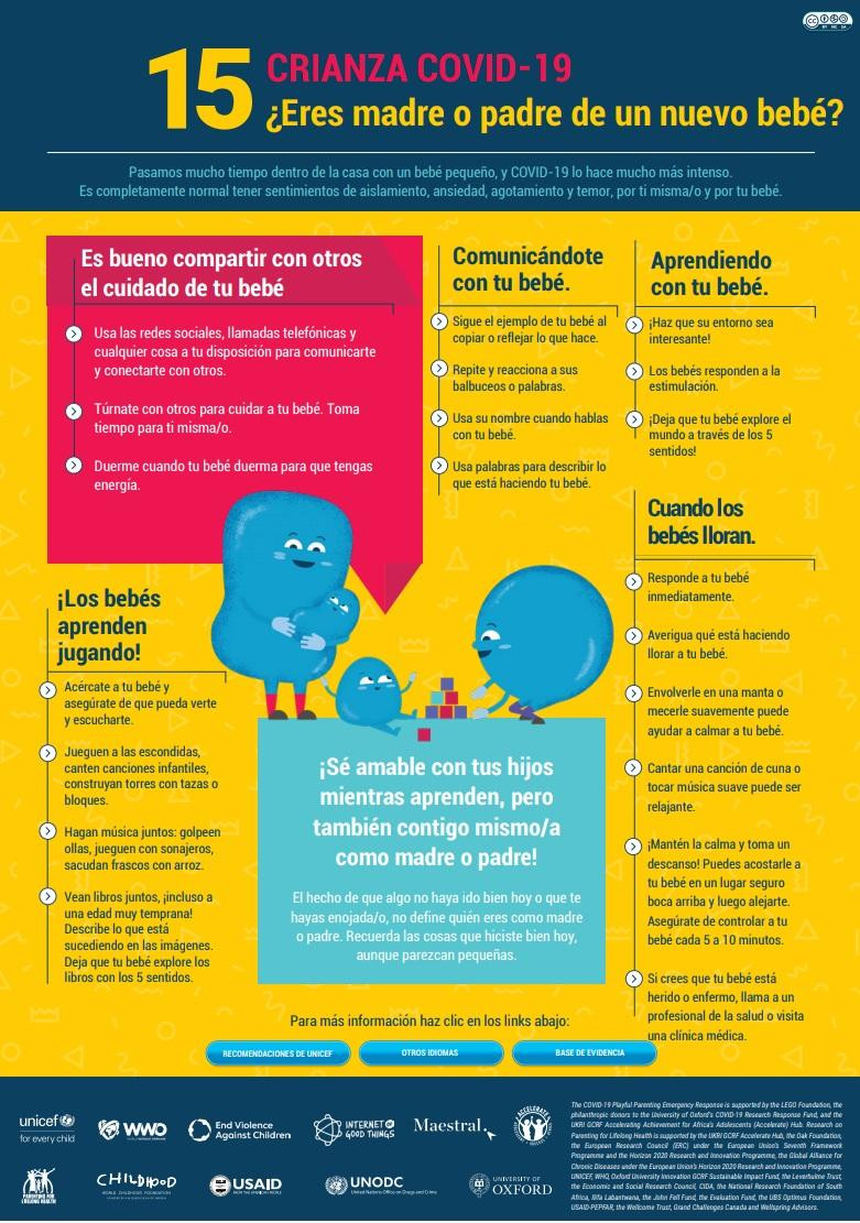 Infografía OMS, Organización Mundial de la Salud, Coronavirus en Argentina, Eres madre o padre de un nuevo bebé