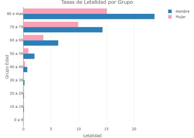 Coronavirus, Argentina, pandemia, 5-8-2020 - Twitter Soledad Retamar	